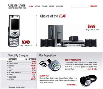 Gadgets 4 all